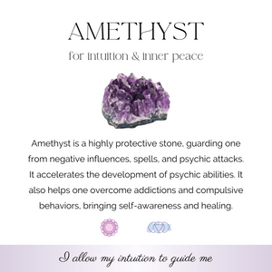Mini Amethyst Cluster Geode